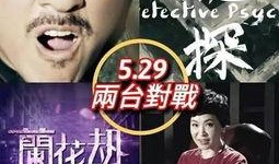 诡探粤语在线观看,探案悬疑，粤语魅力尽展